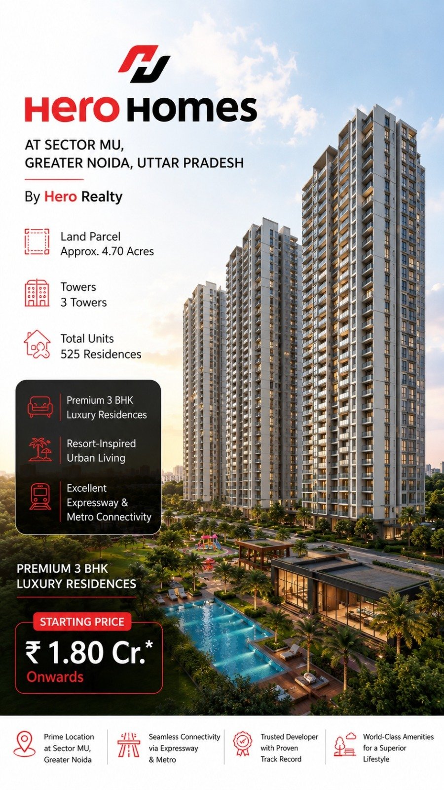 Hero Homes MU Greater Noida